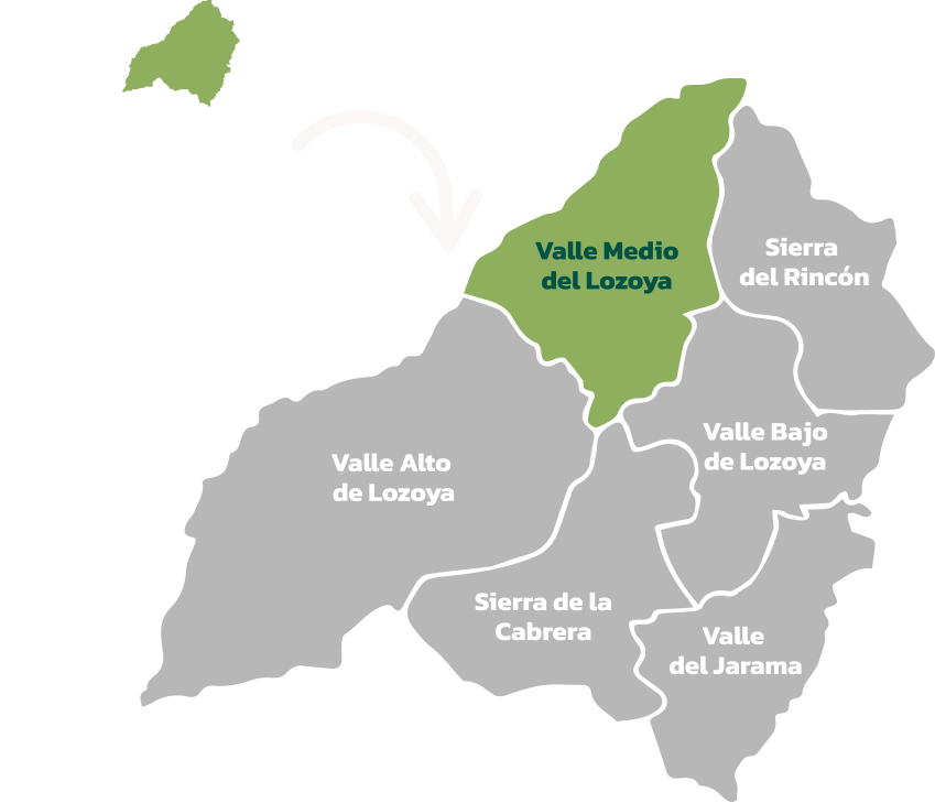 Mapa valle medio del Lozoya